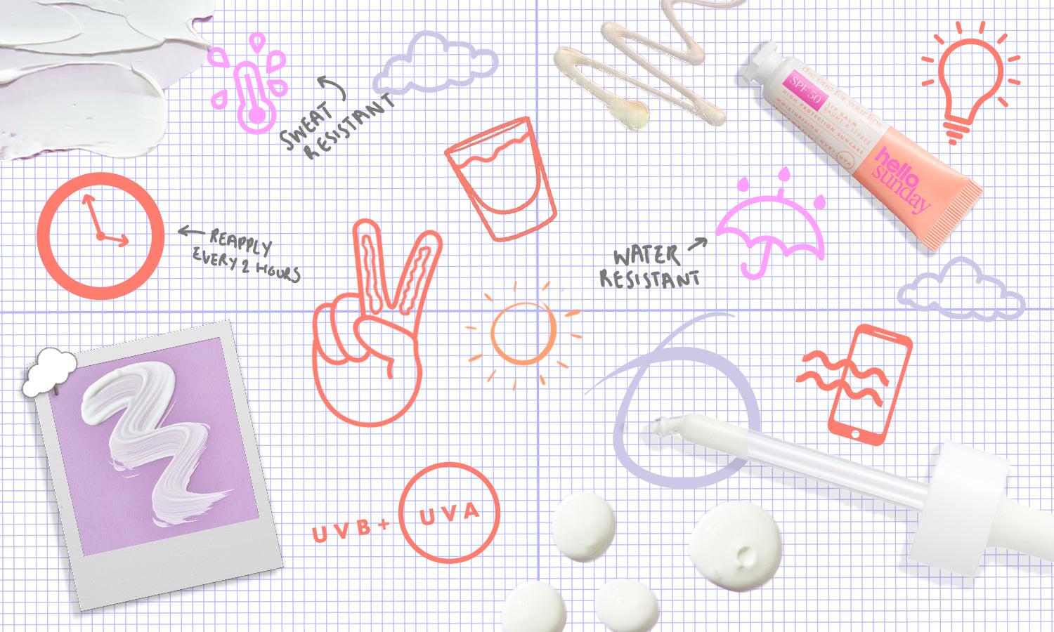Your SPF Cheat Sheet: Your Quick Guide to All Things Suncare
